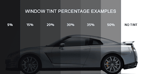 Negocio Quality Tinting