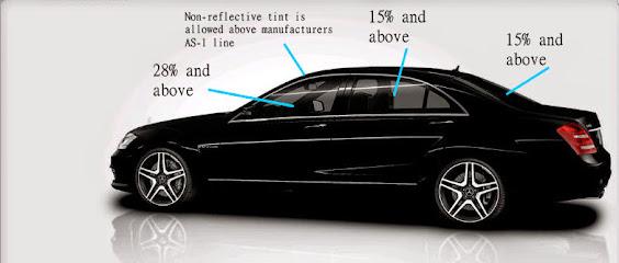 Negocio Solar Glass Protection And Tinting